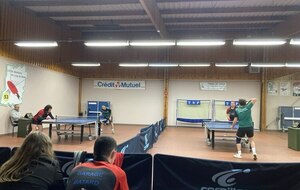 Résultats du 19/01/2024