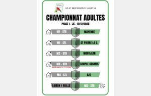AVANT MATCH - Championnat Adultes 12/12/2025