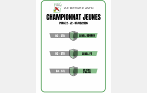 AVANT MATCH - CHAMPIONNAT JEUNES - Ph2 - J2 - 07/02/2026