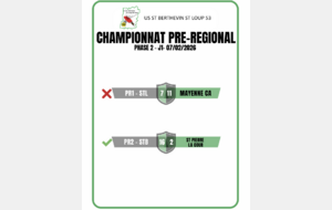 Résultats - PR - Ph2 - J1 - 07/02/2026