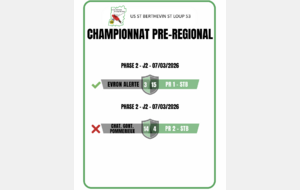 Résultat PR - 07.03.2026