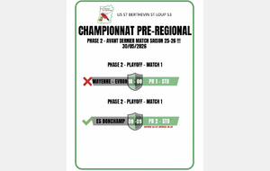 Résultat PlayOff PR - Match 1