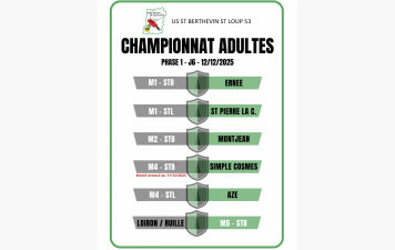AVANT MATCH - Championnat Adultes 12/12/2025