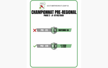 Résultats - PR - Ph2 - J1 - 07/02/2026