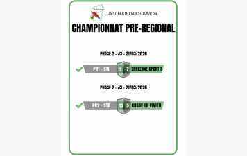 Résultat PR 21.03.2026