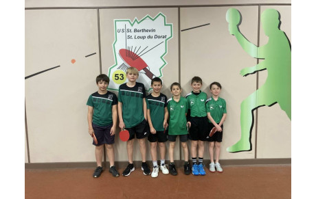 Résultats Jeunes du 20/01/2024