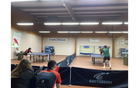 Résultats du 19/01/2024