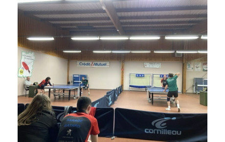 Réunion de constitution des équipes