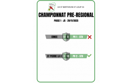 Championnat Pré-régional - J5