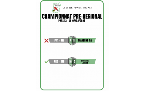 Résultats - PR - Ph2 - J1 - 07/02/2026