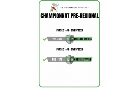 Résultat PR 21.03.2026