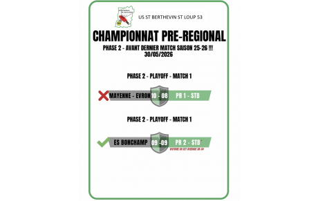 Résultat PlayOff PR - Match 1